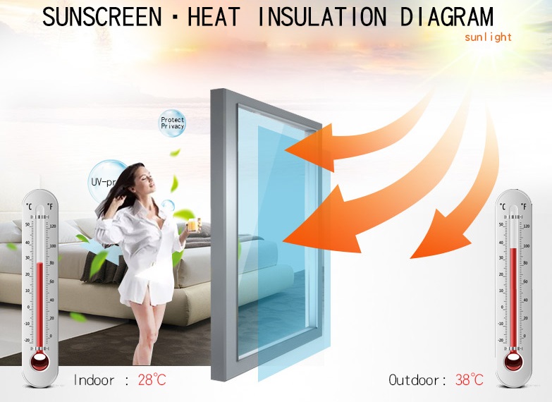 photochromic window film automotive